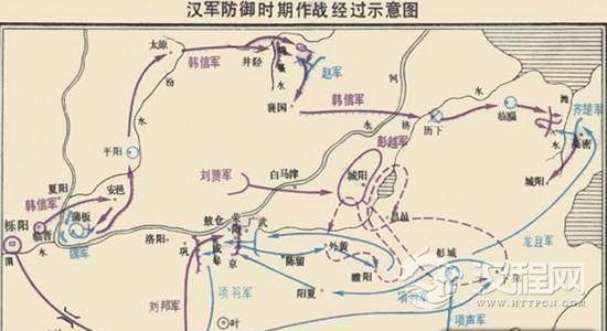 刘邦项羽的楚汉争霸——彭城之战