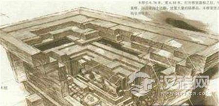 揭秘长沙王吴芮死后400年竟然还有呼吸?