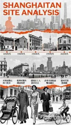 王安忆的“上海故事”:都市空间与历史记忆的文学重构