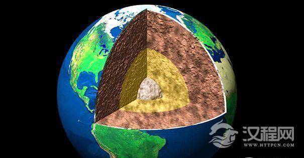 地球内核