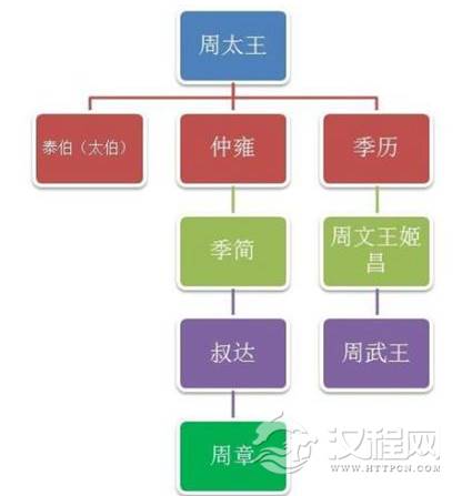 1576808286584781.png image.png