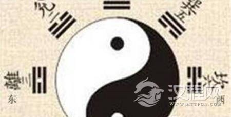 伏羲八卦图 伏羲八卦图