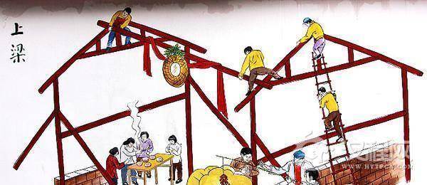 什么是“上梁”?上梁为什么要挂红绸布? 什么是“上梁”?上梁为什么要挂红绸布?