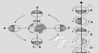 1596174142647942.png image.png