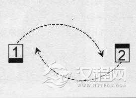 朝鲜族风格三人组合——《旋》