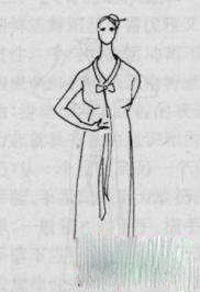 朝鲜族的的脚形、手形、脚位、手位