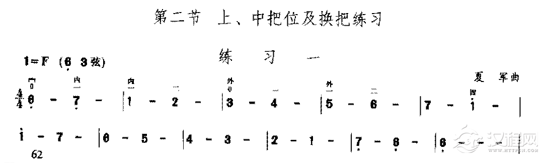 二胡F调上、中把位及换把练习