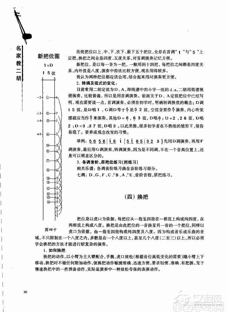 二胡新把位示意图
