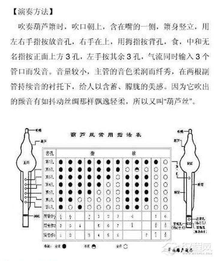 葫芦丝演奏方法 民族乐器葫芦丝演奏方法介绍