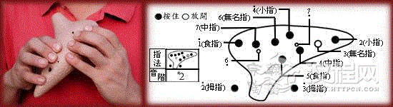 12孔陶笛的吹奏方法图文详解
