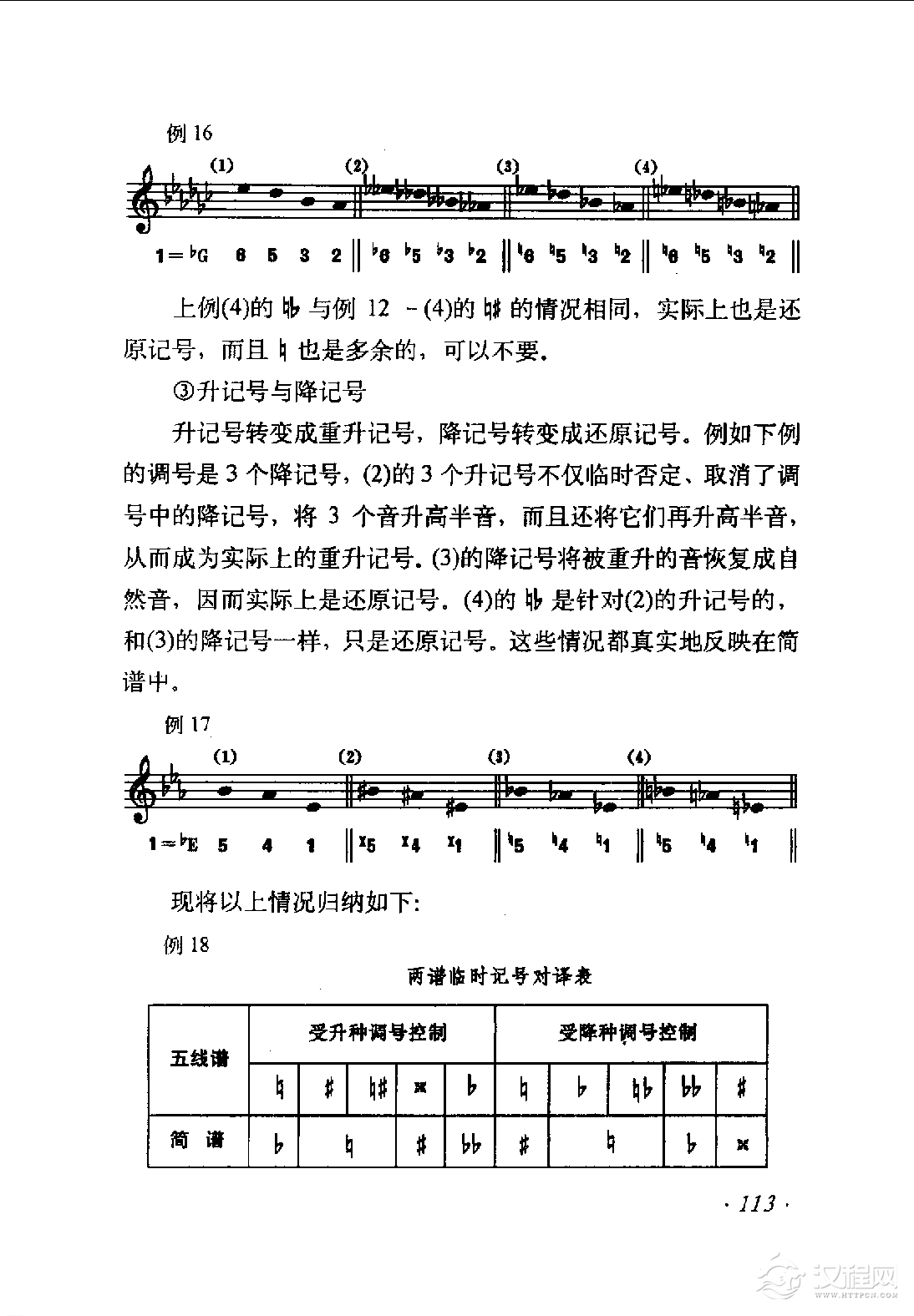 临时记号《降种调号与临时记号》
