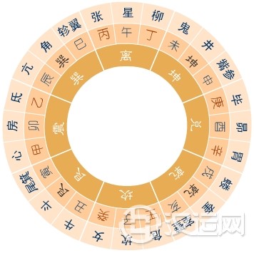 杨公风水术概述 杨公风水术概述