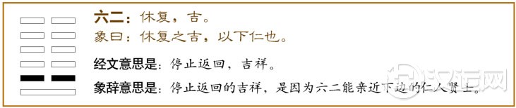 是止之意。本爻辞的意思是:停下来返回,吉祥。