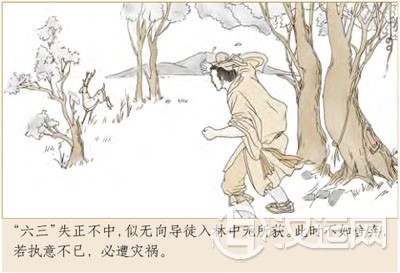 屯卦第三爻,爻辞:六三:即鹿无虞,惟入于林 屯卦第三爻,爻辞:六三:即鹿无虞,惟入于林