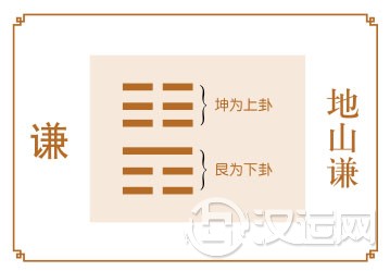 谦卦运势:谦逊加实力,事业更开阔 谦卦运势:谦逊加实力,事业更开阔