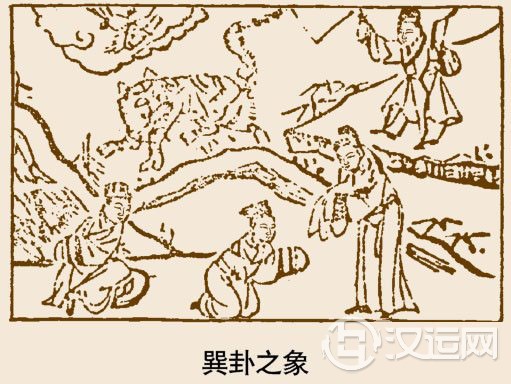 巽卦卦象,巽为风卦的象征意义 巽卦卦象,巽为风卦的象征意义