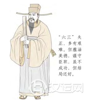 坤卦第三爻,爻辞:六三:含章可贞,或从王事 坤卦第三爻,爻辞:六三:含章可贞,或从王事