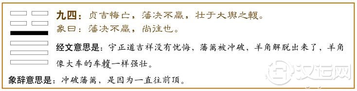 大壮卦第四爻,爻辞:九四:贞吉,悔亡;藩决不羸,壮于大舆之馥。