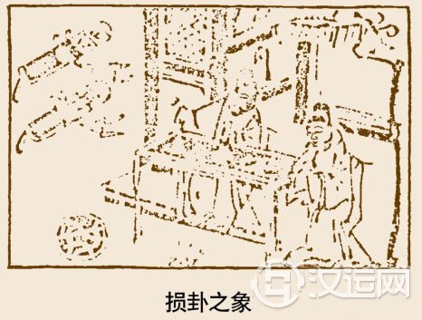 损卦卦象,山泽损卦的象征意义 损卦卦象,山泽损卦的象征意义