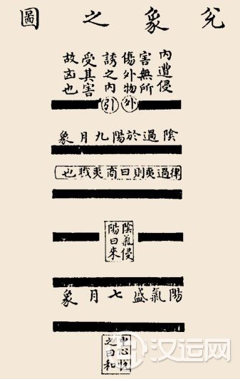 兑卦卦辞:兑:亨,利贞。 兑卦卦辞:兑:亨,利贞。