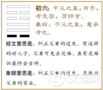 初六:干父之蛊,有子,考无咎;厉终吉。