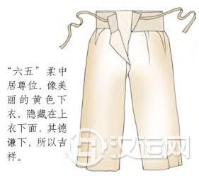 坤卦第五爻,爻辞:六五:黄裳,元吉。 坤卦第五爻,爻辞:六五:黄裳,元吉。