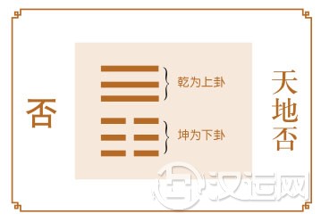 否卦运势:寒冬到来之际,做好自我防护 否卦运势:寒冬到来之际,做好自我防护