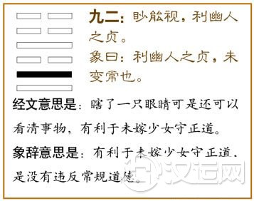 归妹卦第二爻,爻辞:九二:眇能视,利幽人之贞。