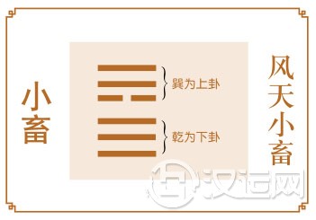 小畜卦运势,力克浮躁,踏实做事 小畜卦运势,力克浮躁,踏实做事