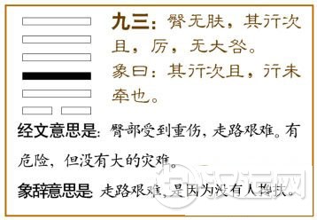 姤卦第三爻,爻辞:九三:臀无肤,其行次且;厉,无大咎。