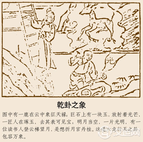 乾卦之象,刘邦斩蛇起义 乾卦之象,刘邦斩蛇起义
