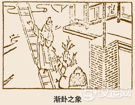 渐卦卦象,木山渐卦的象征意义 渐卦卦象,木山渐卦的象征意义