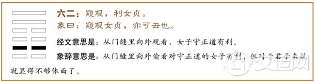 六二:窥观,利女贞。