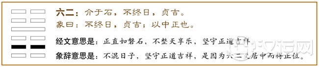 六二:介于石,不终日,贞吉。