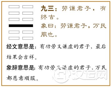 九三:劳谦君子,有终,吉。爻辞释义