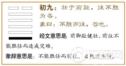 夬卦第一爻,爻辞:初九:壮于前趾,往不胜为咎。