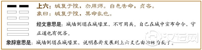 泰卦第六爻,爻辞:上六:城复于隍;勿用师,自邑告命,贞吝。