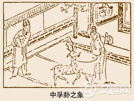 中孚卦卦象,风泽中孚卦的象征意义 中孚卦卦象,风泽中孚卦的象征意义