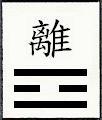 易经?离卦:巧动脑筋,智者借力而行 易经?离卦:巧动脑筋,智者借力而行