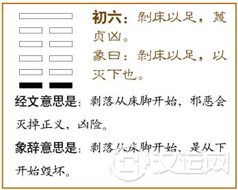 剥卦第一爻,爻辞:初六:剥床以足,蔑贞,凶 剥卦第一爻,爻辞:初六:剥床以足,蔑贞,凶