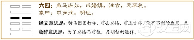屯卦第四爻,爻辞:六四:乘马班如,求婚媾;往吉,无不利。