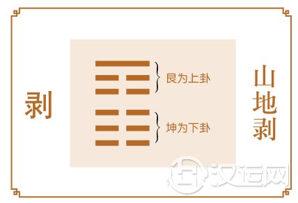 剥卦运势:养精蓄锐,静待时机 剥卦运势:养精蓄锐,静待时机