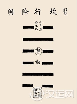 习坎:有半,维心亨,行有尚。