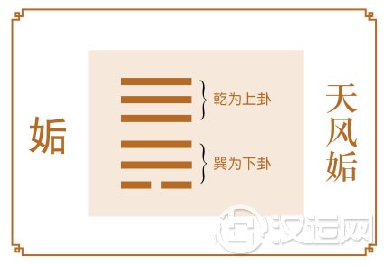 姤卦运势:机缘已失莫贪心 姤卦运势:机缘已失莫贪心