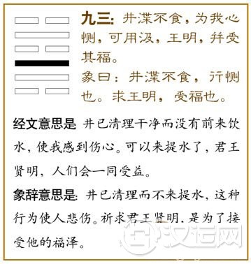 井卦第三爻,爻辞:九三:井渫不食,为我心恻;可用汲,王明并受其福。