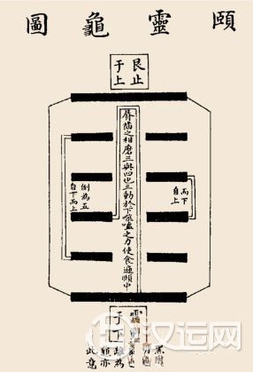 颐卦卦辞:颐:贞吉;观颐,自求口实。 颐卦卦辞:颐:贞吉;观颐,自求口实。
