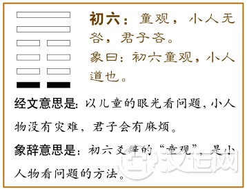 初六:童观,小人无咎,君子吝。