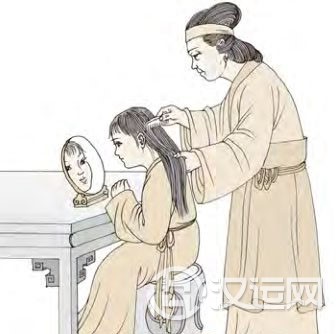 晋卦第二爻,爻辞:六二:晋如愁如,贞吉; 晋卦第二爻,爻辞:六二:晋如愁如,贞吉;