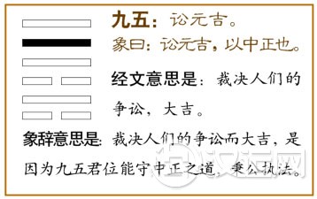 讼卦第五爻,爻辞:九五:讼,元吉。