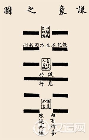 谦卦卦辞:谦:亨,君子有终。 谦卦卦辞:谦:亨,君子有终。